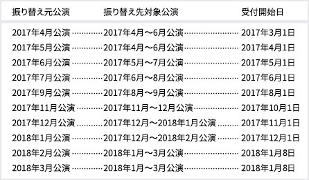 2017年度振り替え先公演 2017年度振り替え先公演